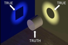 Truth looks different from different angles.