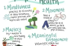4 Ms of Mental Health