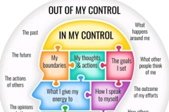 In control, out of control