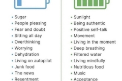 Energy Takers, Energy Givers